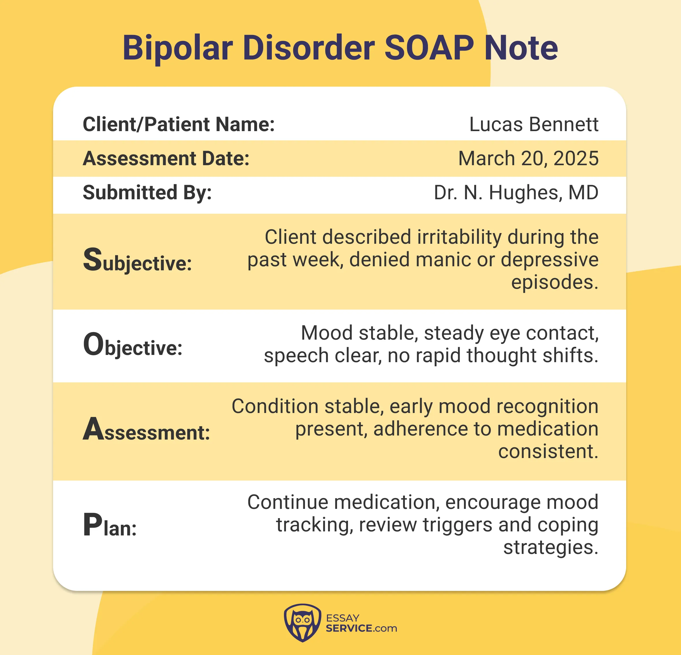 bipolar disorder soap note